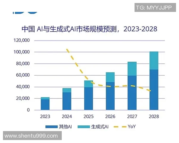 电竞比分热议CSGOTES团队协作新模式的崛起与挑战分析