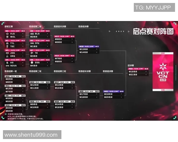 电竞比分世界大师赛最新动态BLG战队以80分稳居积分榜首位