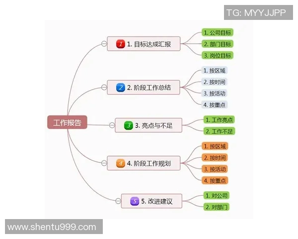 深入解析DOTA2战术TES的盯防体系与团队协作策略实时数据 深入解析DOTA2战术TES的盯防体系与团队协作策略实时数据