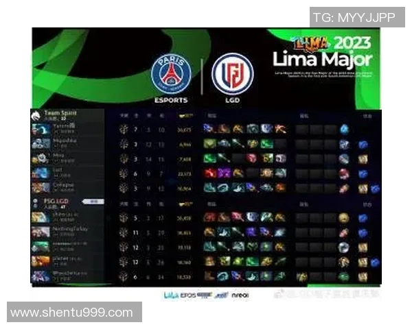 电竞数据电竞比分DOTA2战术排名TES创历史新高引发热议与关注