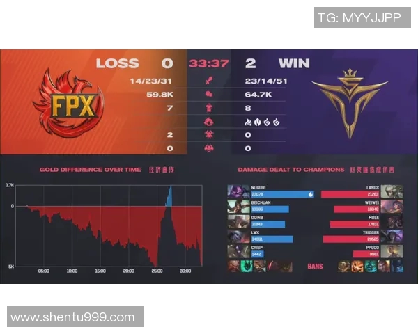 电竞数据赛后复盘TES与RNG对决中的节奏变化与战术分析 电竞数据赛后复盘TES与RNG对决中的节奏变化与战术分析