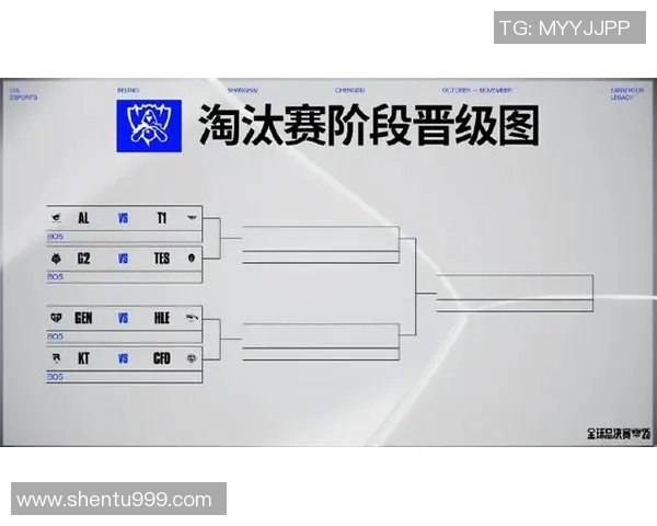 esports最新数据S15LOL比赛中FPX包夹策略的成败分析与和平精英的战术对比 esports最新数据S15LOL比赛中FPX包夹策略的成败分析与和平精英的战术对比