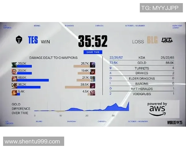esports最新数据和平精英TES快攻策略分析及其成败得失的深度探讨