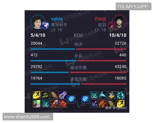 esports最新数据探讨英雄联盟V5战队配合问题引发的热议与争议分析