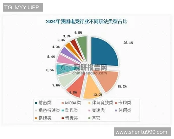 电竞实时数据深度解析V5战术策略与对手的全面对比分析 电竞实时数据深度解析V5战术策略与对手的全面对比分析